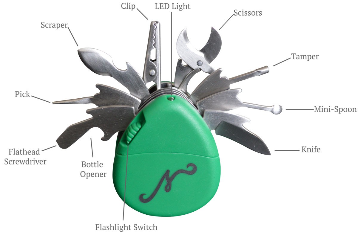 The Swiss Army Knife for Pot Smokers The Nuggy