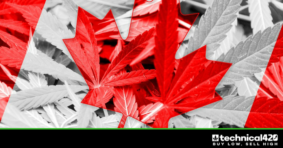 3 Canadian cannabis stock updates to start your trading week