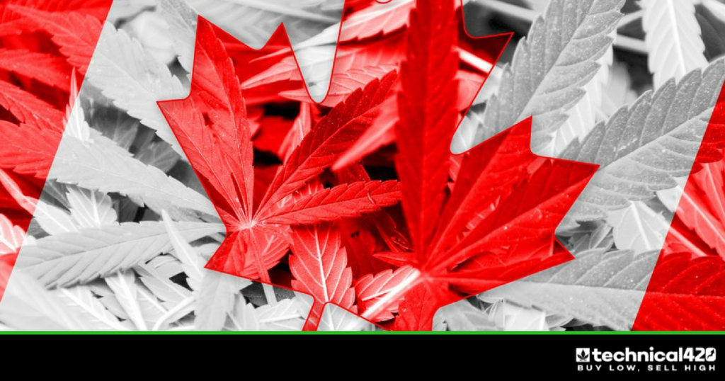 Canada legalizes Cannabinoid-infused beverages