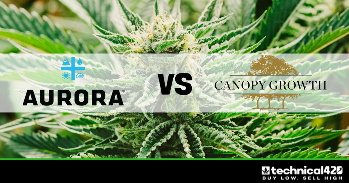 The rivalry between Canopy Growth Corp. and Aurora Cannabis is heating up
