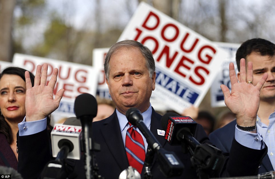 Doug Jones Beats Pedophile Roy Moore for Senate Seat in Alabama